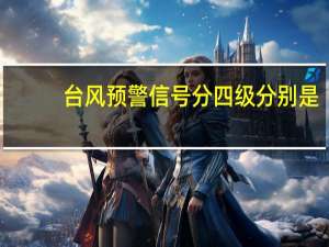 台风预警信号分四级分别是（台风预警信号分四级 分别是）