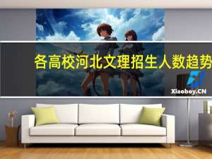 各高校河北文理招生人数趋势