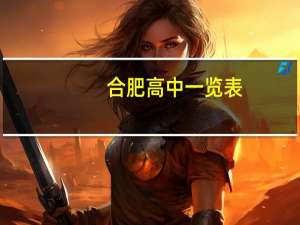 合肥高中一览表