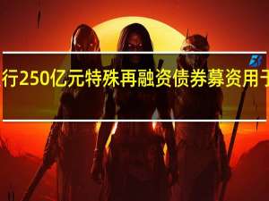 吉林拟发行250亿元特殊再融资债券募资用于偿还存量债务