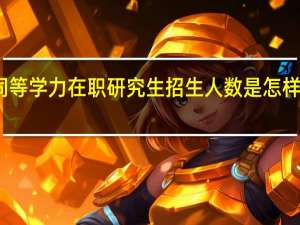 同等学力在职研究生招生人数是怎样设置的