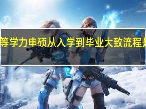 同等学力申硕从入学到毕业大致流程是什么样