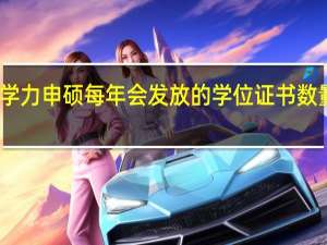 同等学力申硕每年会发放的学位证书数量有限制吗