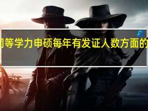 同等学力申硕每年有发证人数方面的限制吗