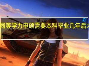 同等学力申硕需要本科毕业几年后才能考