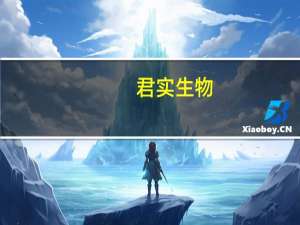 君实生物：拟以3000万元-6000万元回购公司股份