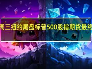 周三（11月15日）纽约尾盘标普500股指期货最终上涨0.07%道指期货涨0.41%纳斯达克100股指期货跌0.21%罗素2000股指期货跌0.12%