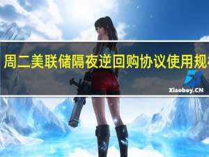 周二（10月10日）美联储隔夜逆回购协议（RRP）使用规模为1.222万亿美元上个交易日报1.283万亿美元