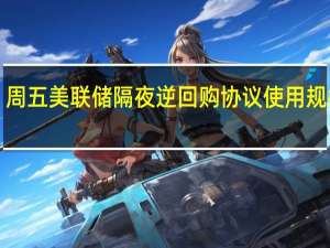 周五（11月3日）美联储隔夜逆回购协议（RRP）使用规模为1.071万亿美元上个交易日报1.055万亿美元