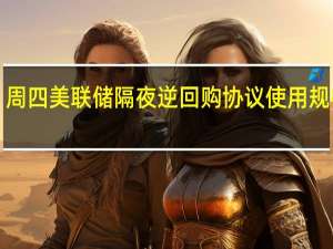 周四美联储隔夜逆回购协议（RRP）使用规模为1.265万亿美元
