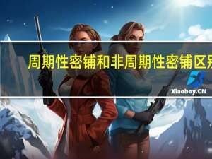 周期性密铺和非周期性密铺区别