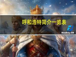 呼和浩特简介一览表（呼和浩特简介）