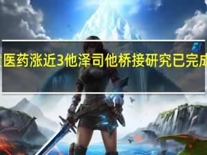 和黄医药涨近3% 他泽司他桥接研究已完成患者入组