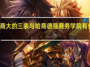 哈商大的三表与哈商德强商务学院有什么不同