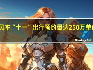 哈啰顺风车“十一”出行预约量达250万单 创近五年新高