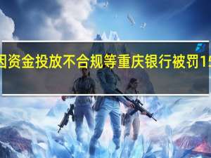 因资金投放不合规等重庆银行被罚150万元