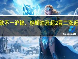 国内期货主力合约早盘收盘涨跌不一沪锌、棕榈油涨超2%豆二涨近2%跌幅方面集运指数（欧线）跌近3%甲醇跌超1%