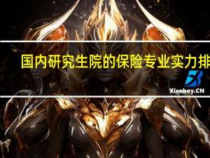 国内研究生院的保险专业实力排名