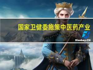 国家卫健委施策中医药产业：加大投资支持力度