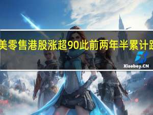 国美零售港股涨超90%此前两年半累计跌幅近97%
