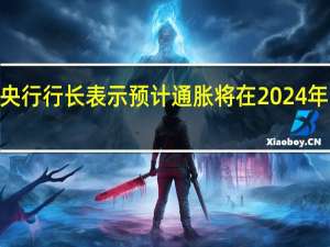 土耳其央行行长表示预计通胀将在2024年5月达到峰值