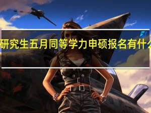 在职研究生五月同等学力申硕报名有什么样的要求