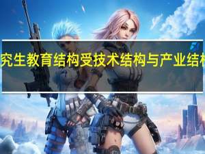 在职研究生教育结构受技术结构与产业结构的影响分析