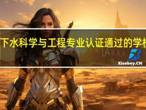 地下水科学与工程专业认证通过的学校有哪些