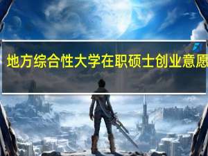 地方综合性大学在职硕士创业意愿分析