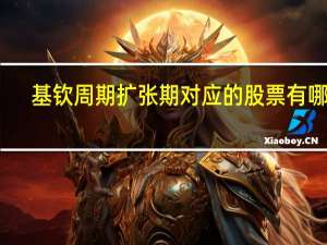 基钦周期扩张期对应的股票有哪些？