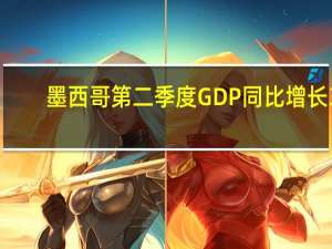 墨西哥第二季度GDP同比增长3.59%市场预期3.7%