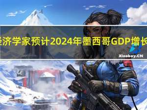 墨西哥经济学家预计2024年墨西哥GDP增长率将为1.66%此前预计为1.91%；2024年通胀率为3.95；2024年底美元兑比索汇率为18.67:1