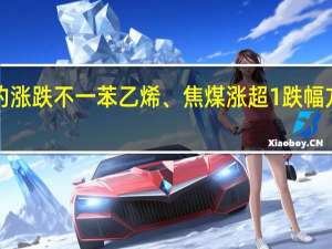 夜盘开盘国内期货主力合约涨跌不一苯乙烯（EB）、焦煤涨超1%跌幅方面甲醇、聚氯乙烯（PVC）、玻璃跌超1%