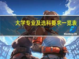 大学专业及选科要求一览表