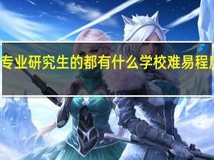大连有英语专业研究生的都有什么 学校难易程度排名是什么样的