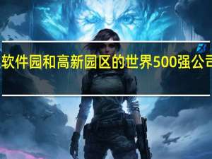 大连软件园和高新园区的世界500强公司都有哪些