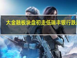 大金融板块盘初走低 瑞丰银行跌超5%