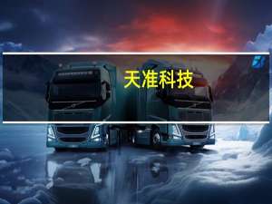 天准科技：拟转让参股公司苏州矽行1.88%股权