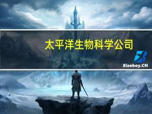太平洋生物科学公司：谷歌(GOOG.O、GOOGL.O)已扩大了早期的技术合作为研究项目提供资金支持