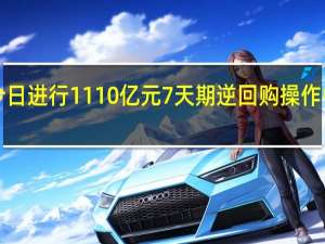 央行今日进行1110亿元7天期逆回购操作中标利率为1.80%与此前持平因今日有2040亿元7天期逆回购到期当日实现净回笼930亿元