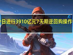 央行今日进行3910亿元7天期逆回购操作中标利率为1.80%