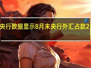 央行数据显示8月末央行外汇占款217673.89亿元人民币较7月末环比减少150.83亿元人民币