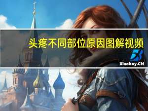 头疼不同部位原因图解视频（头疼不同部位原因图解）