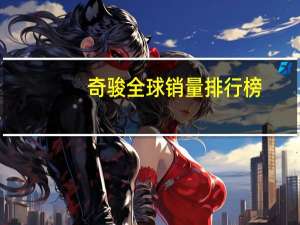 奇骏全球销量排行榜