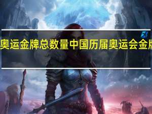 奥运金牌总数量 中国历届奥运会金牌总数