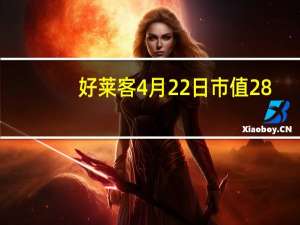 好莱客4月22日市值28.3亿 股票行情怎么样