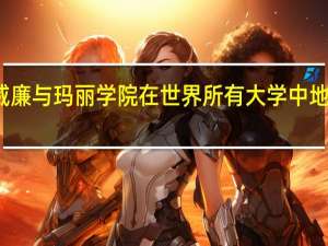 威廉与玛丽学院在世界所有大学中地位如何