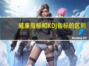 威廉指标和KDJ指标的区别