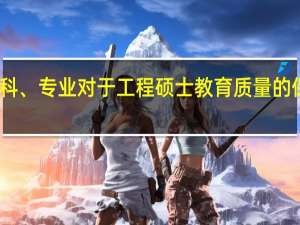 学科、专业对于工程硕士教育质量的保障分析