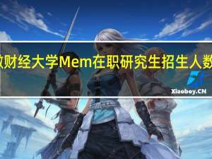安徽财经大学Mem在职研究生招生人数有限制吗